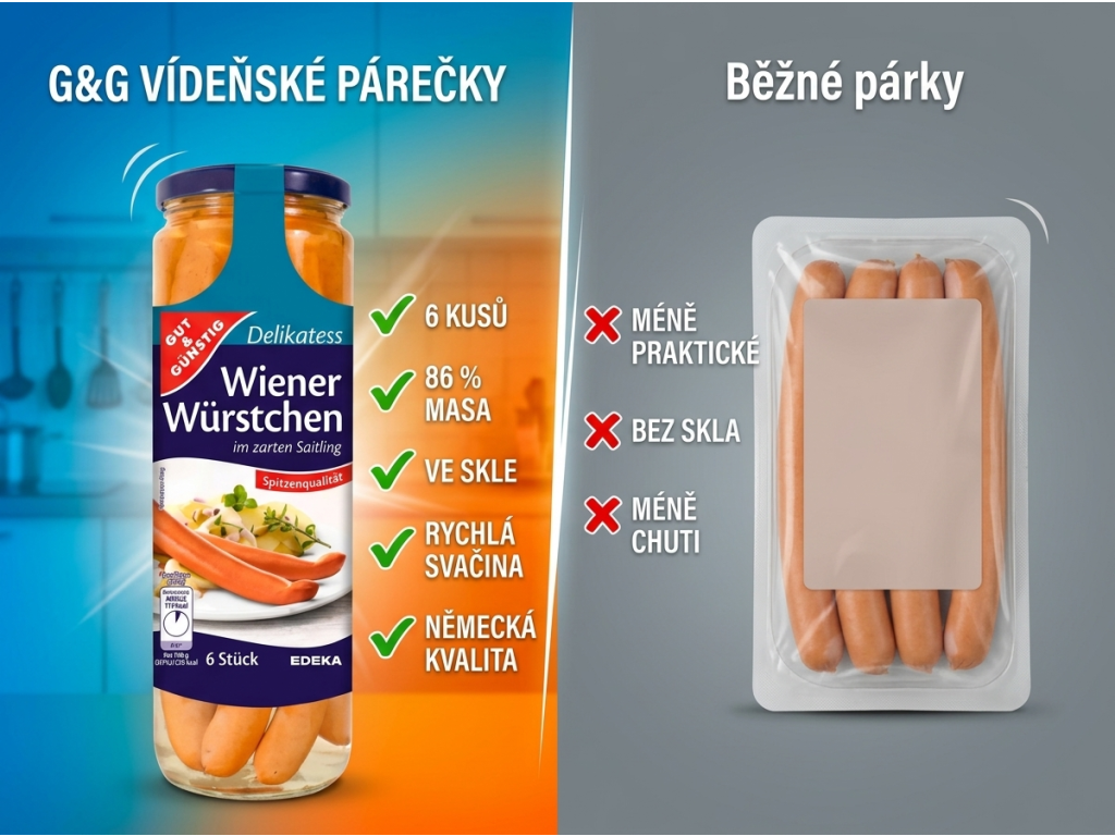 Srovnání G&G vídeňských párečků