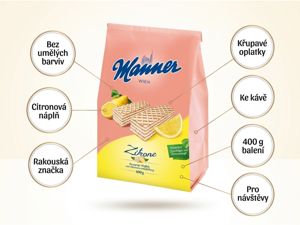 Manner Citronové řezy 400 g - infografika