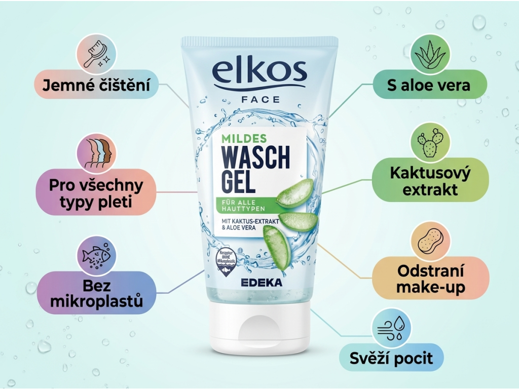Elkos Čistící gel s kaktusovým extraktem a aloe vera 150 ml - infografika