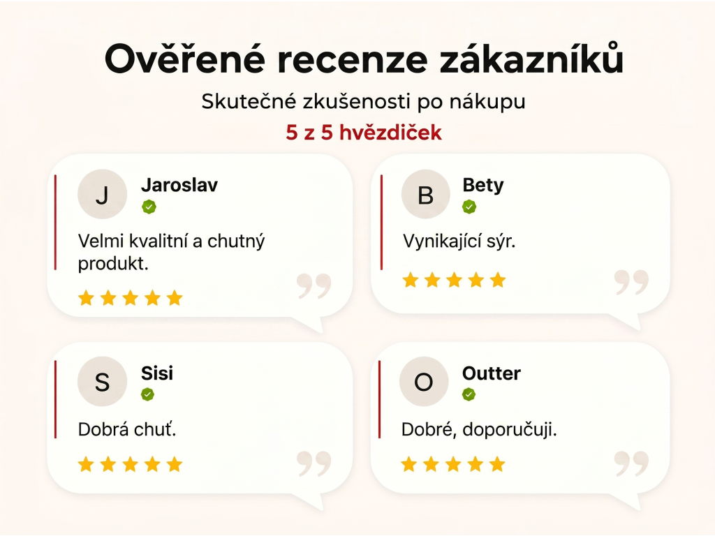 Ověřené recenze zákazníků NěmeckýEshop.cz