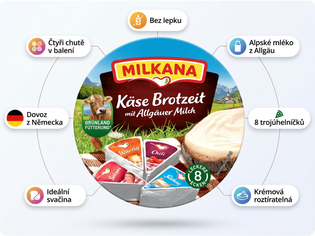 Milkana tavený sýr - přehled výhod a čtyř příchutí