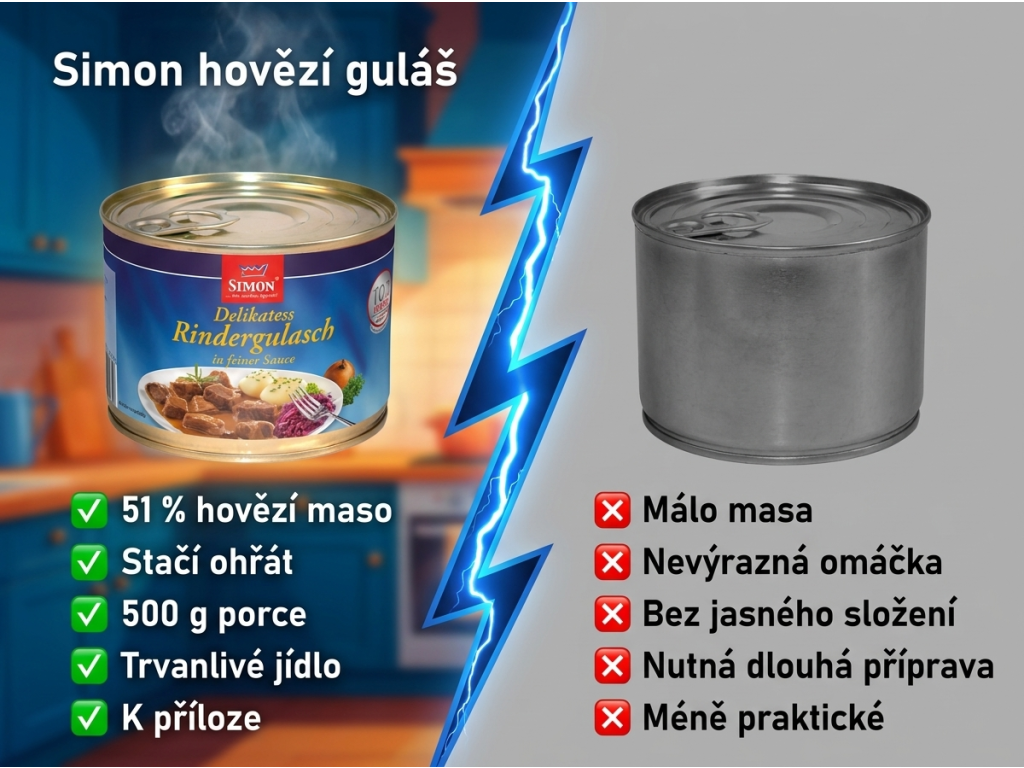 Srovnání guláše Simon s běžným hotovým jídlem