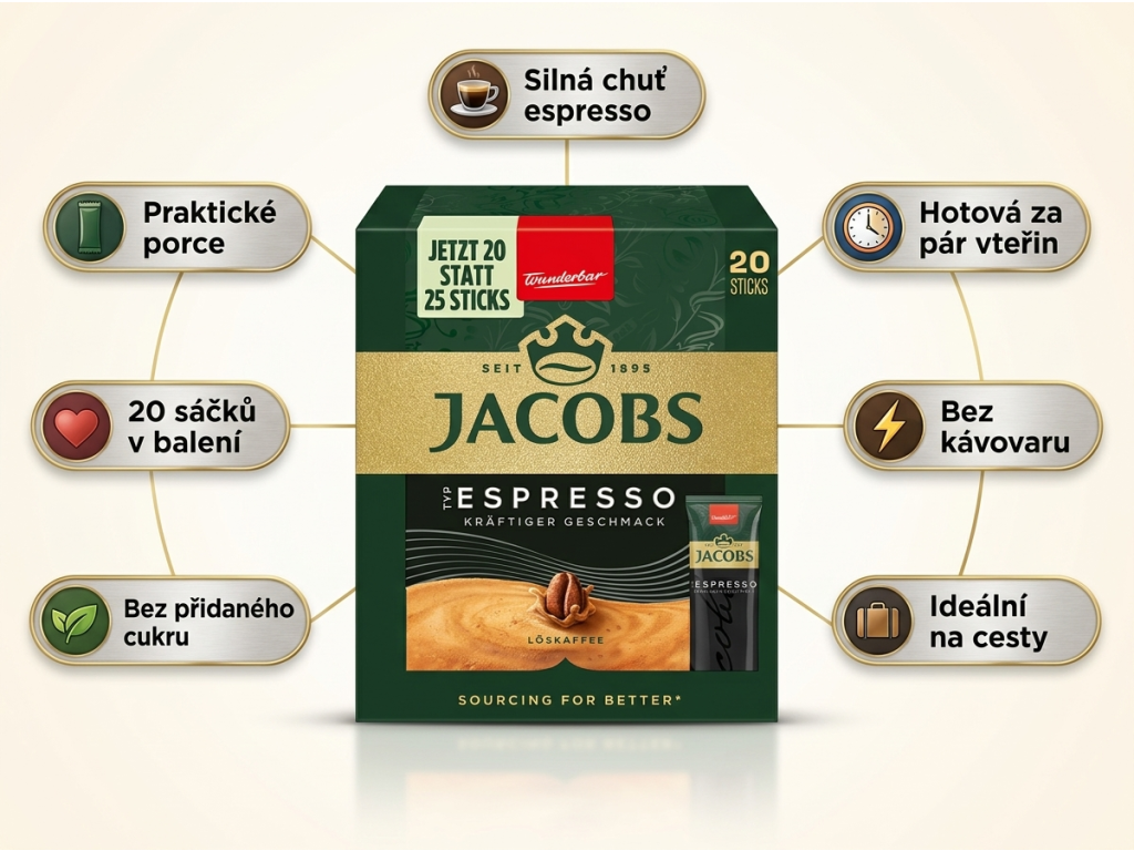 Jacobs Espresso rozpustná káva porcovaná 20 ks - infografika benefitů
