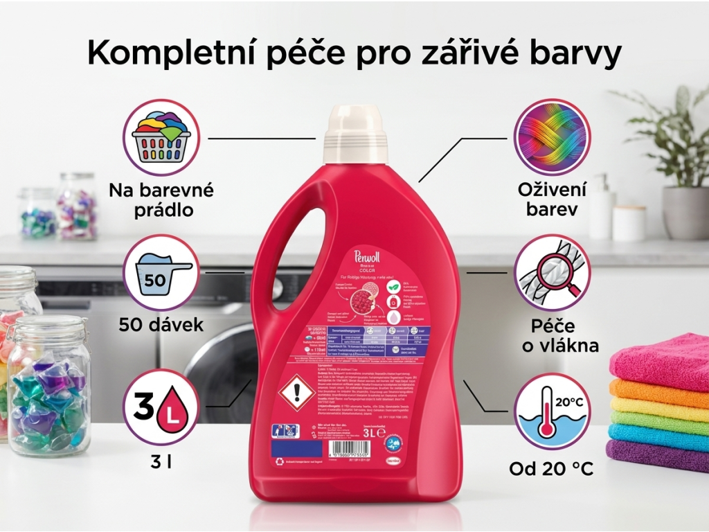 Perwoll Renew Color - přehled výhod