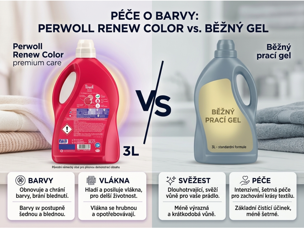 Srovnání Perwoll Renew Color s běžným pracím gelem