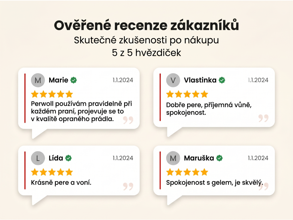 Ověřené recenze zákazníků NěmeckýEshop.cz
