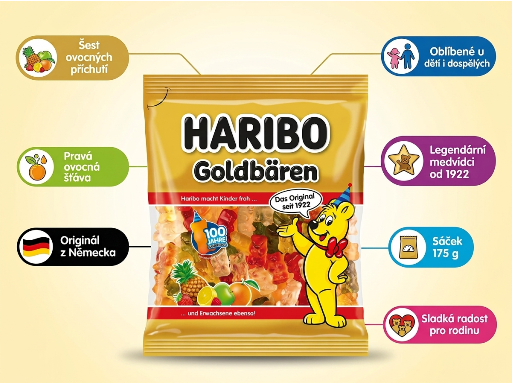 Haribo Goldbären 175 g - přehled výhod gumových medvídků