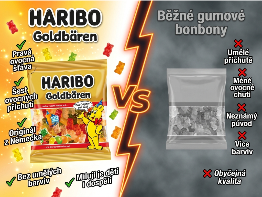 Srovnání Haribo Goldbären s běžnými gumovými bonbony