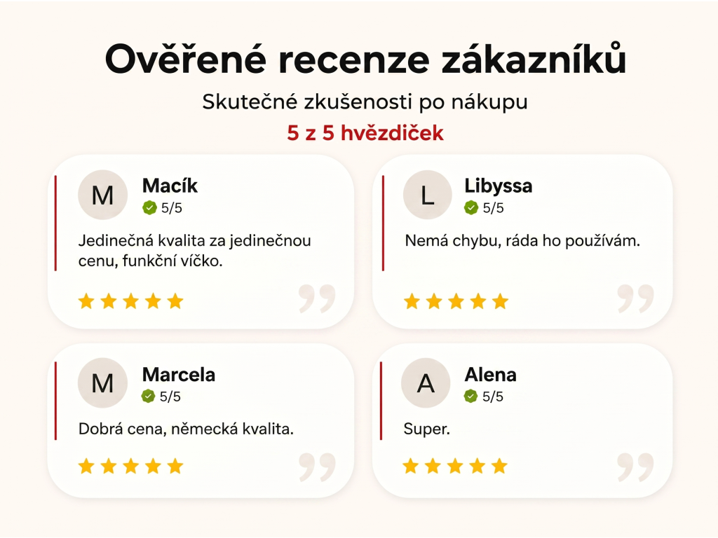 Ověřené recenze zákazníků NěmeckýEshop.cz