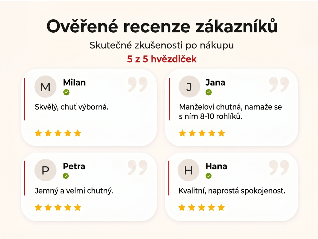 Ověřené recenze zákazníků NěmeckýEshop.cz