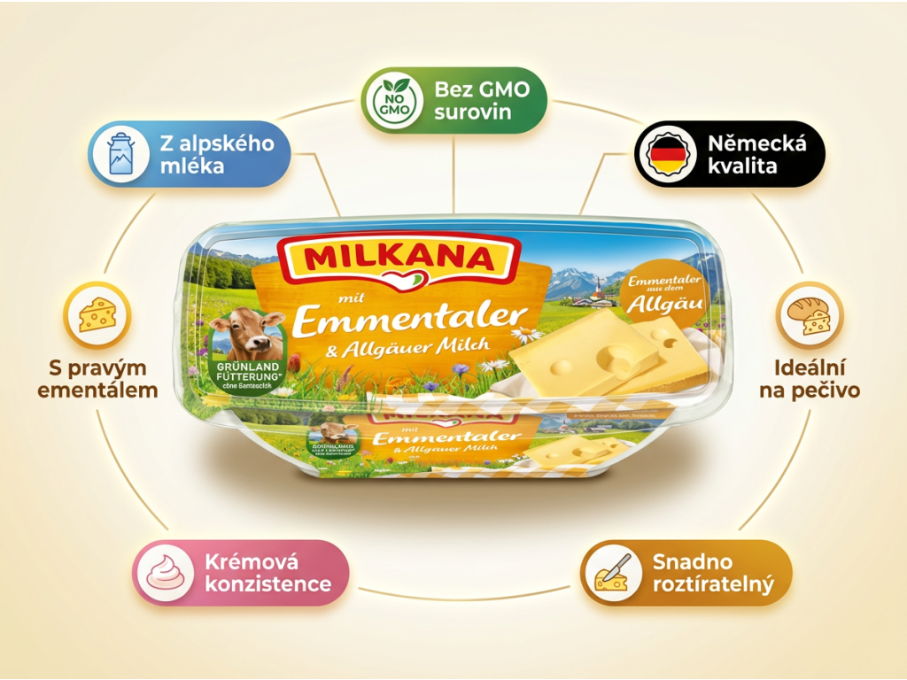 Milkana tavený sýr s ementálem 190g - infografika výhod