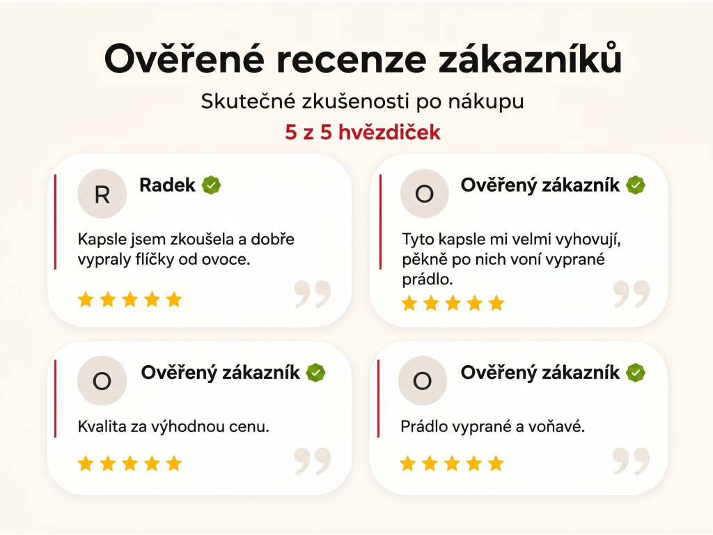 Ověřené recenze zákazníků NěmeckýEshop.cz