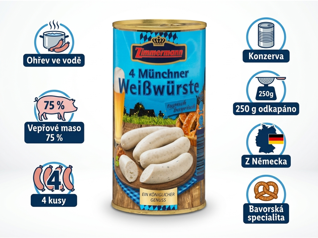 Zimmermann Mnichovská bílá klobása - infografika