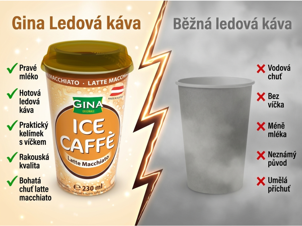 Gina Ledová káva Latte Macchiato vs běžná ledová káva