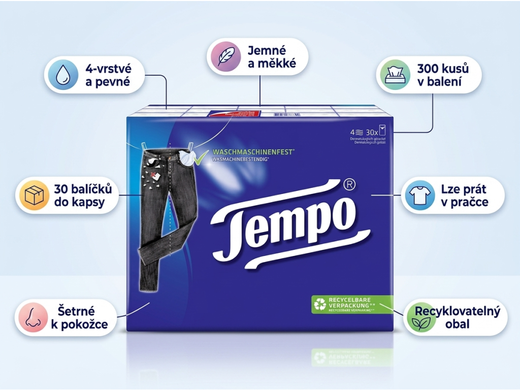 Tempo papírové kapesníky 300 ks - přehled vlastností