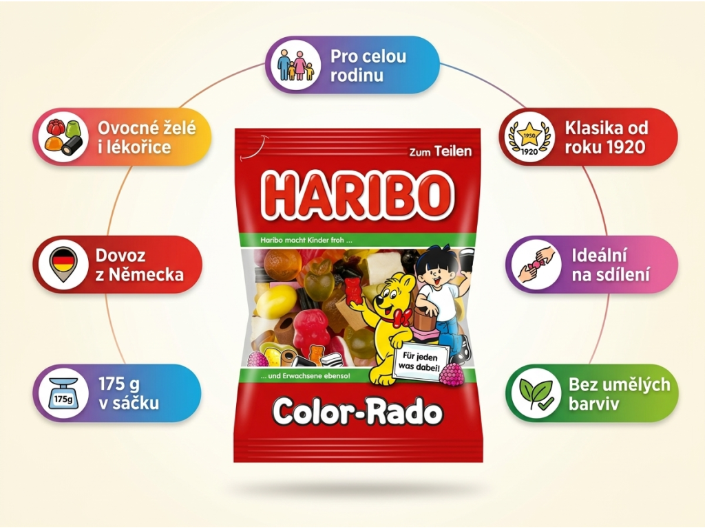 Haribo Color-Rado 175 g - infografika výhod