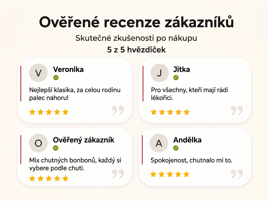 Ověřené recenze zákazníků NěmeckýEshop.cz