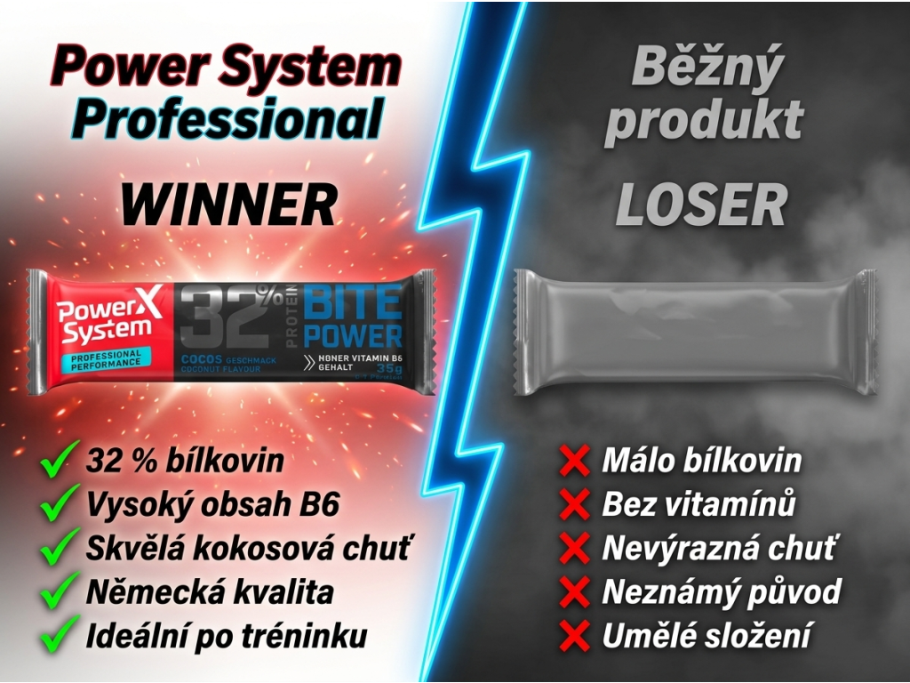Power System proteinová tyčinka kokos - srovnání s běžnou tyčinkou