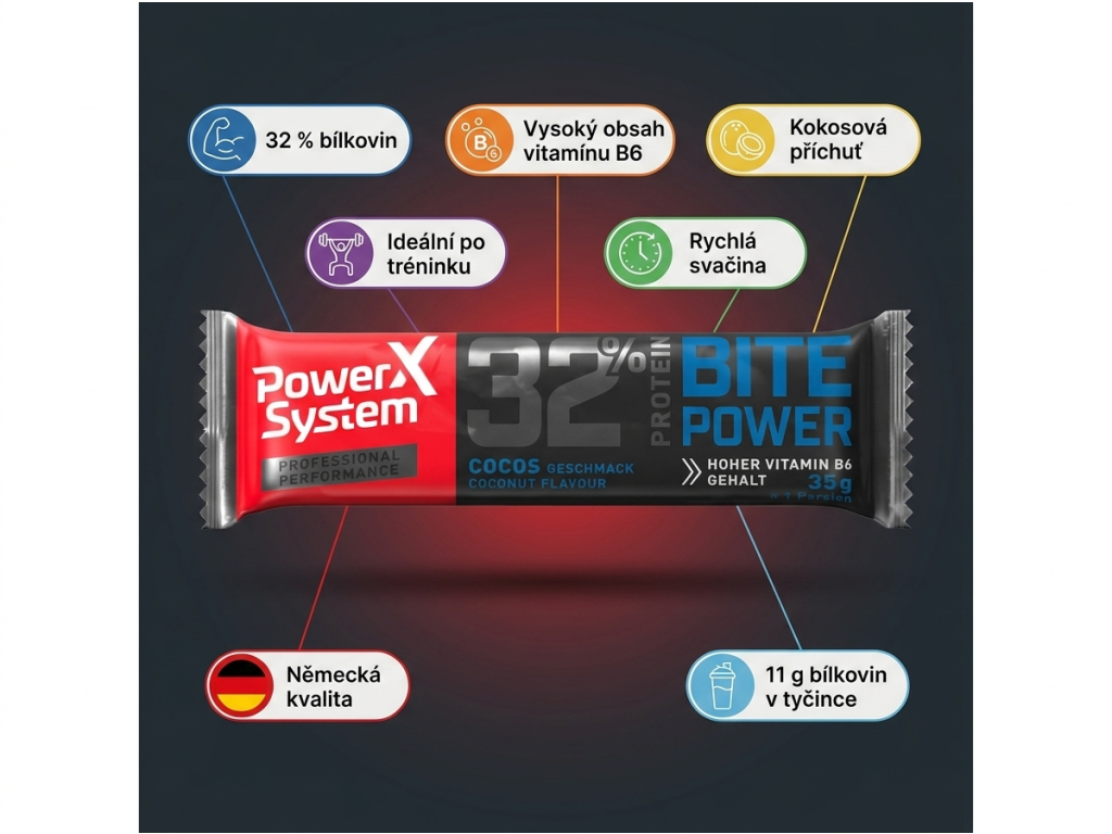 Power System proteinová tyčinka kokos - přehled výhod