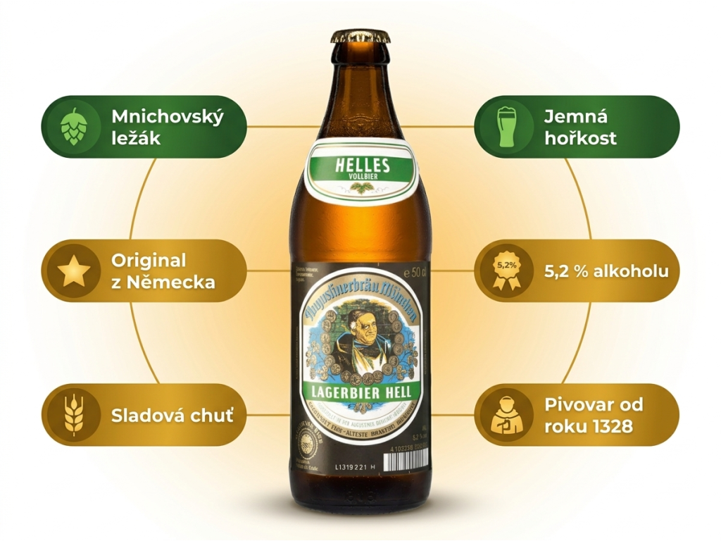 Augustiner Lagerbier Hell - infografika s benefity
