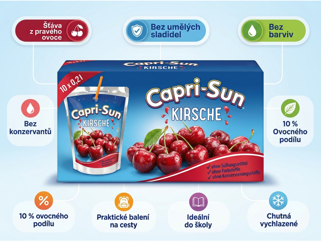 Capri-Sun Třešeň 10 x 200 ml - infografika s výhodami