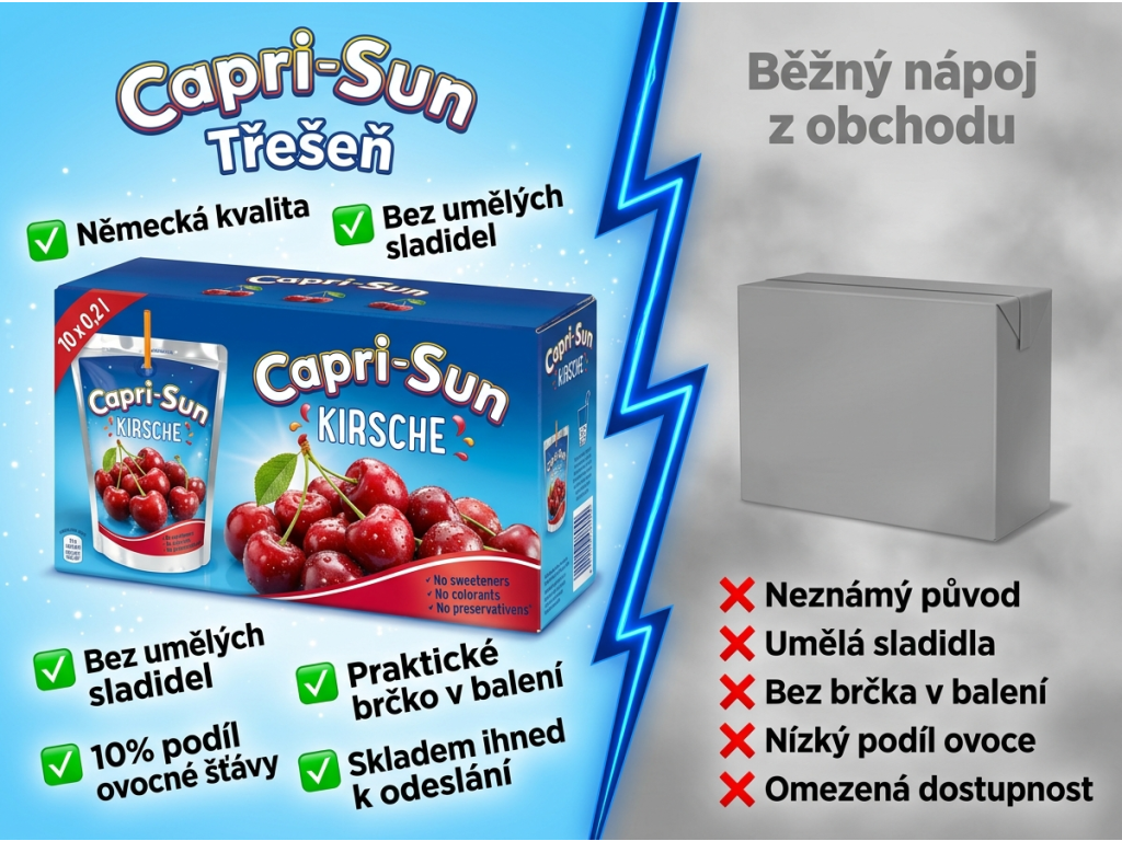 Srovnání Capri-Sun Třešeň s běžným nápojem z obchodu