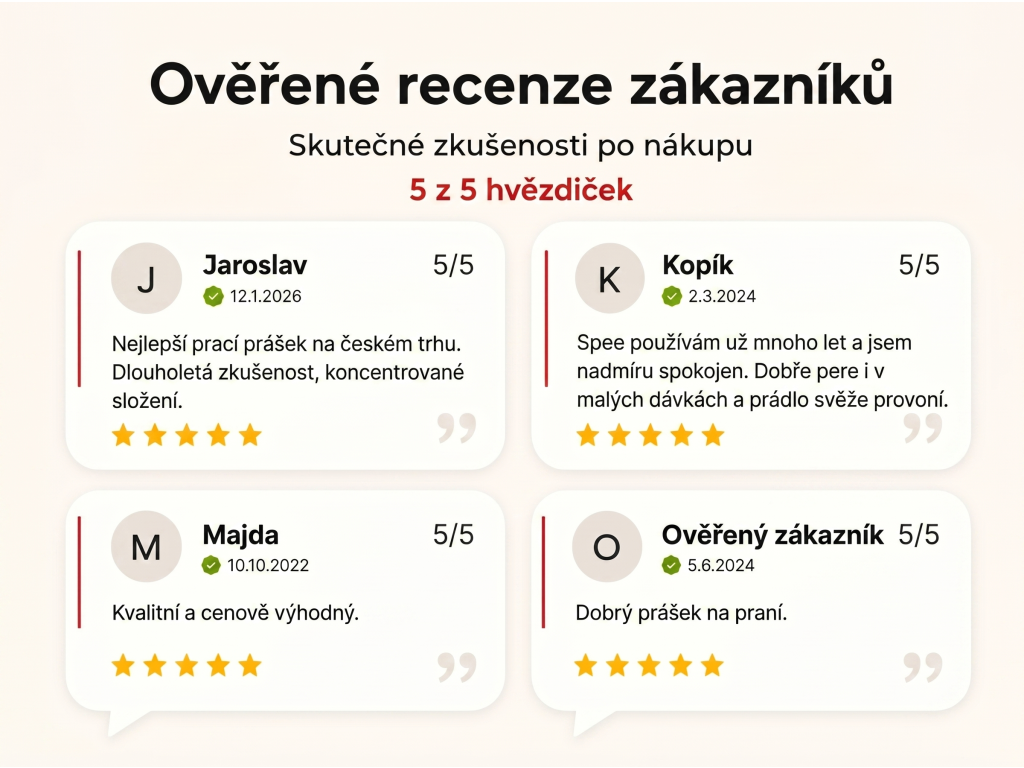 Ověřené recenze zákazníků NěmeckýEshop.cz