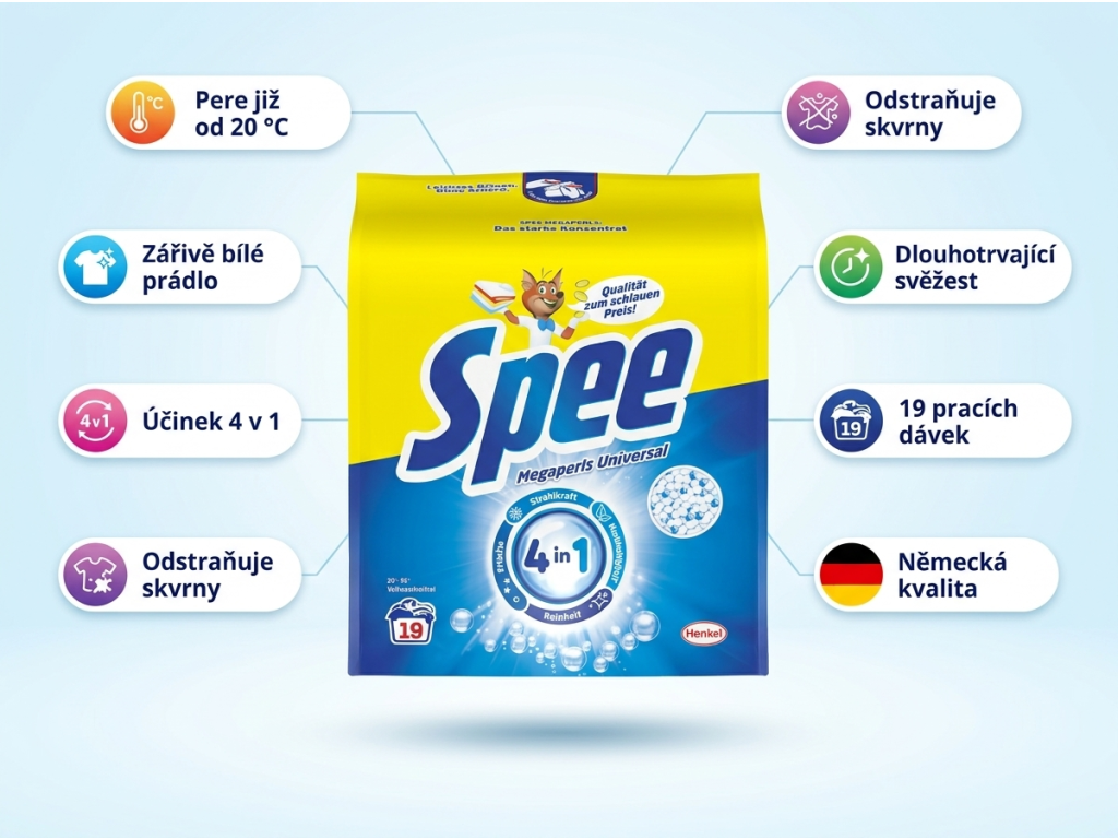 Spee Megaperls 4v1 prací prášek - infografika benefitů