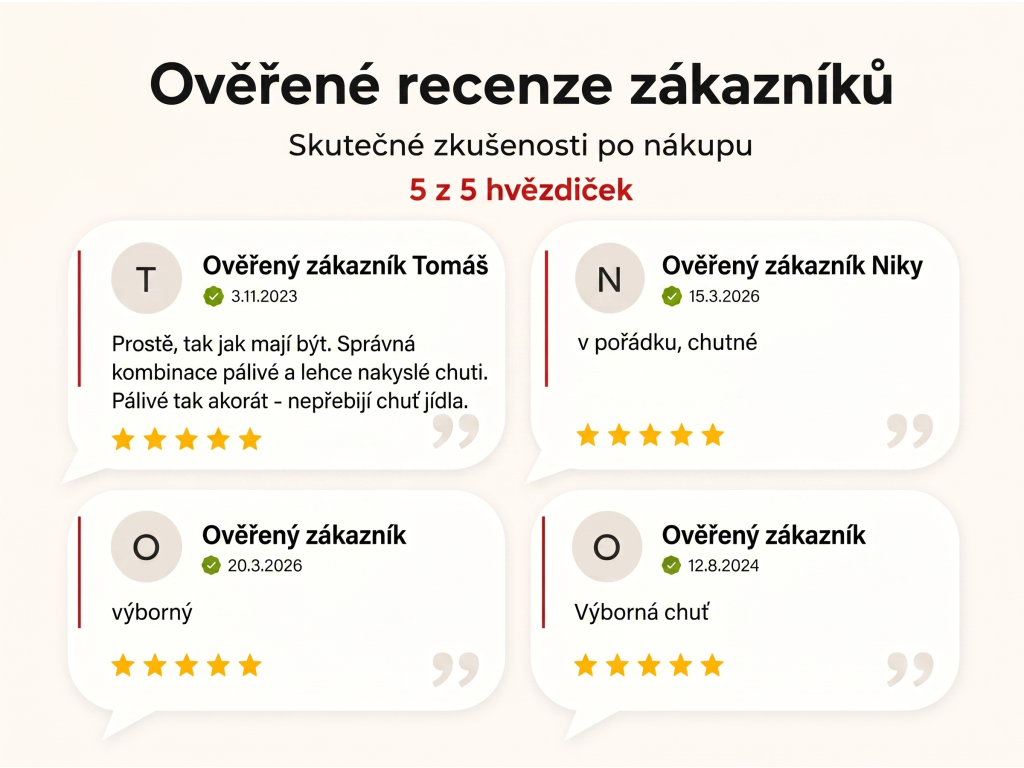 Ověřené recenze zákazníků NěmeckýEshop.cz