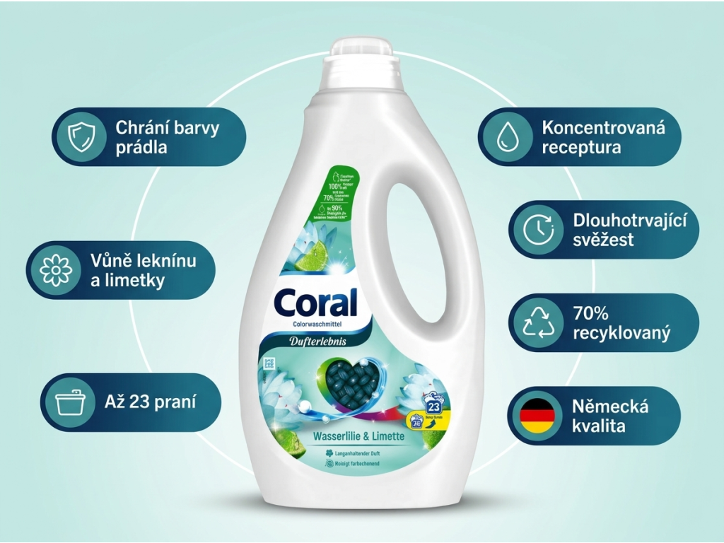 Coral prací gel Color - infografika výhod