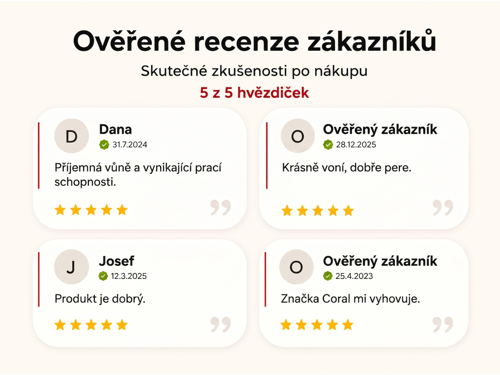 Ověřené recenze zákazníků NěmeckýEshop.cz