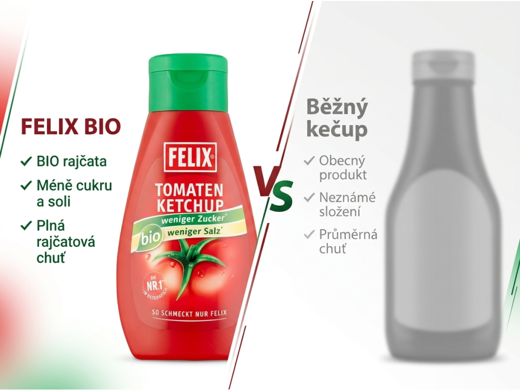 Srovnání Felix BIO kečupu s běžným kečupem