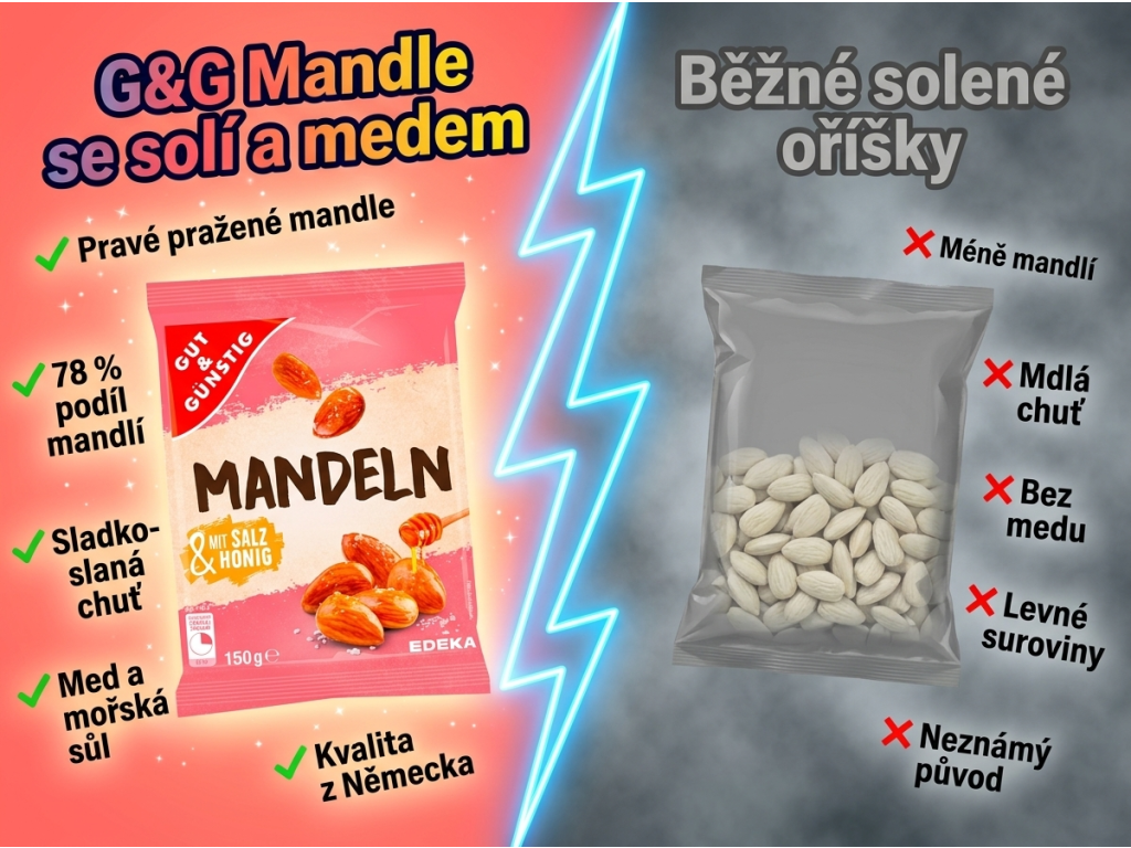 Srovnání G&G Mandle se solí a medem s běžnými oříšky