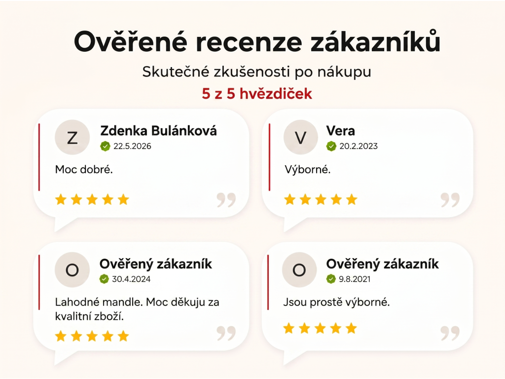 Ověřené recenze zákazníků NěmeckýEshop.cz