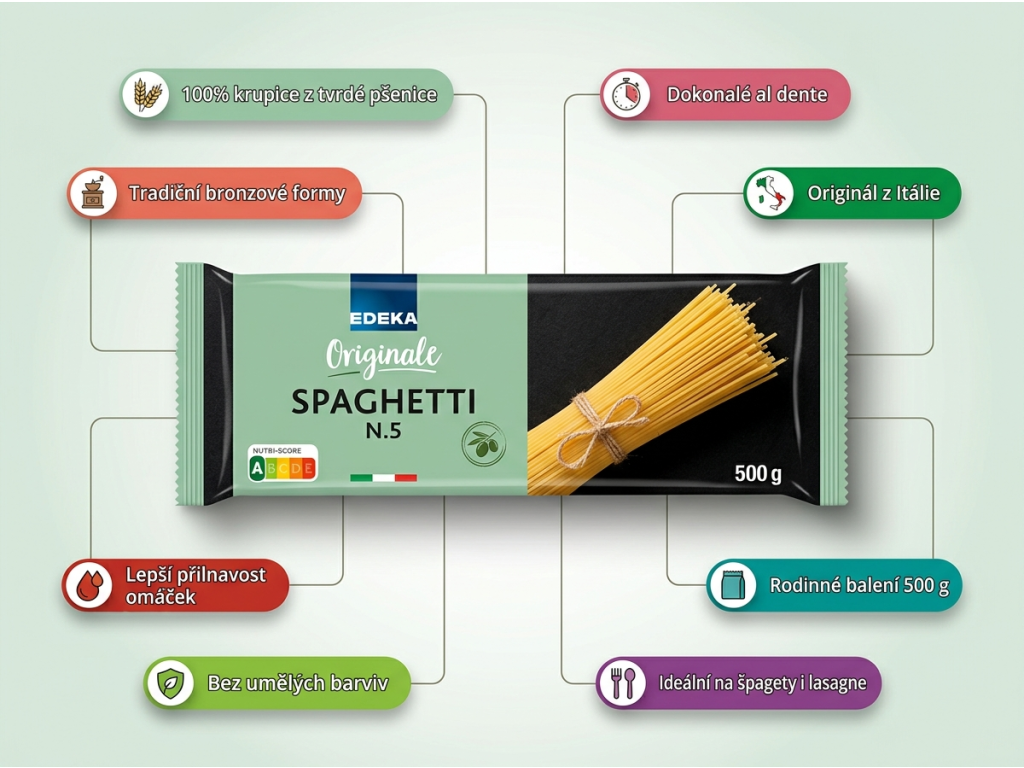 Edeka Italia spaghetti N.5 - přehled výhod