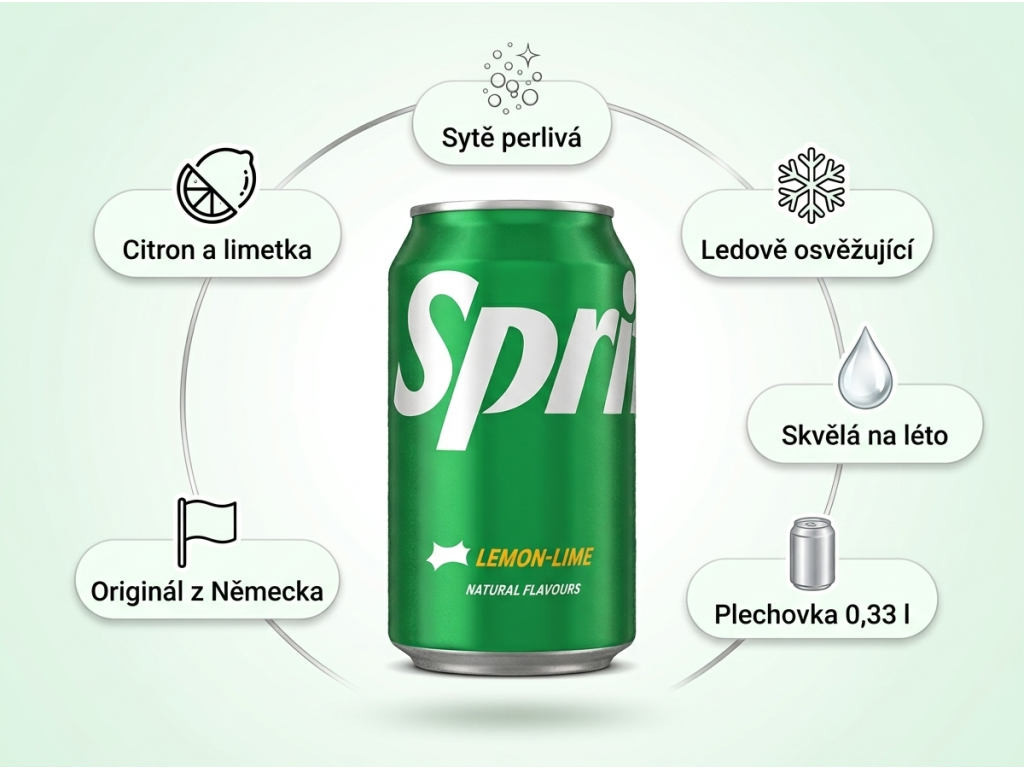 Sprite Lemon-Lime 0,33 l - přehled výhod a vlastností
