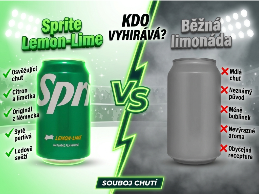 Srovnání Sprite Lemon-Lime 0,33 l s běžnou limonádou