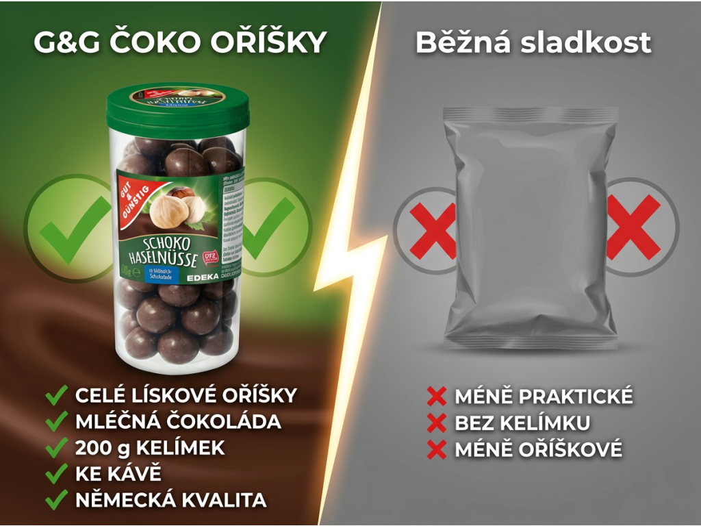 Srovnání G&G lískových oříšků v čokoládě
