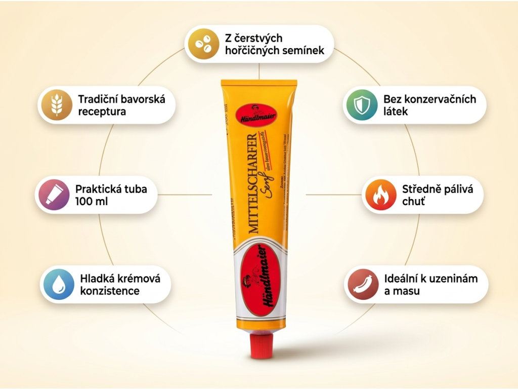 Händlmaier Středně pálivá hořčice - infografika s výhodami