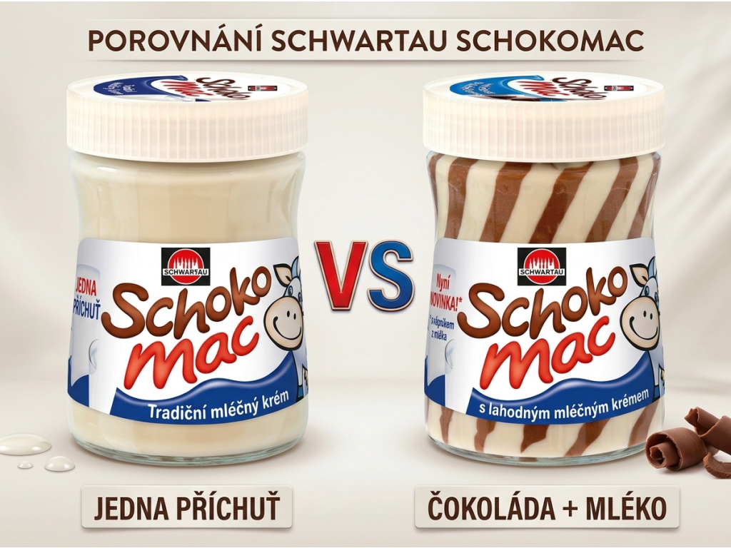 Srovnání Schwartau SchokoMac