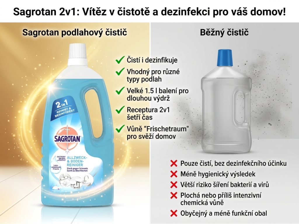 Srovnání Sagrotan čističe podlah