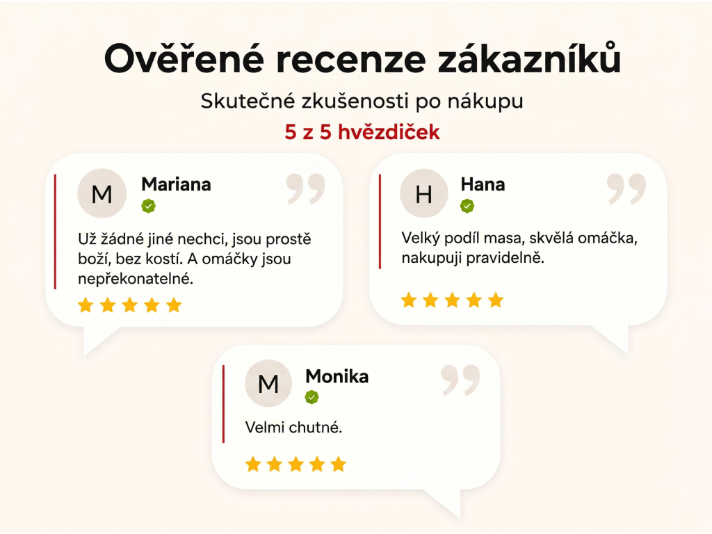 Ověřené recenze zákazníků NěmeckýEshop.cz