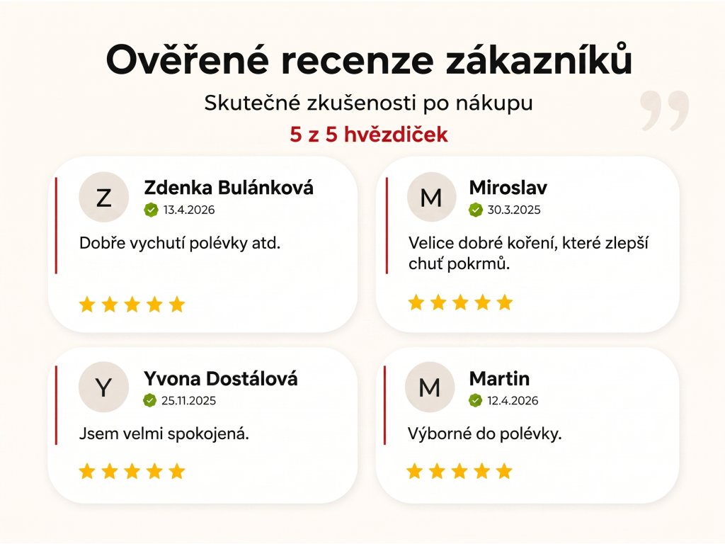 Ověřené recenze zákazníků NěmeckýEshop.cz