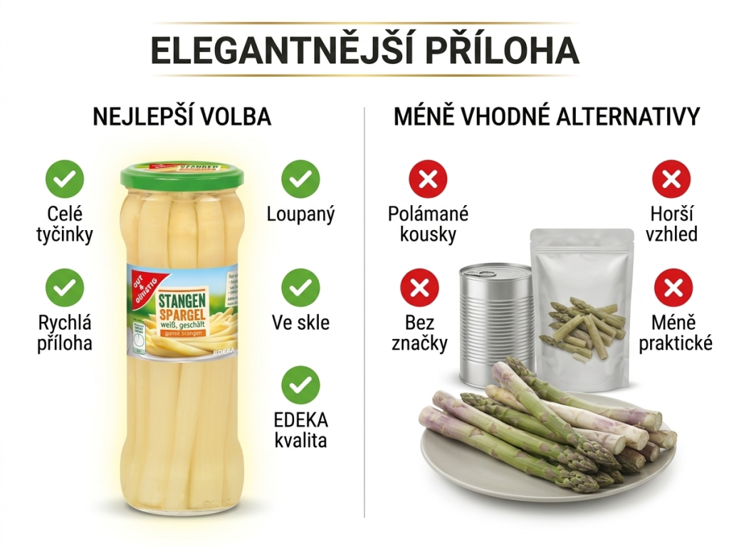 Srovnání G&G chřestových tyčinek