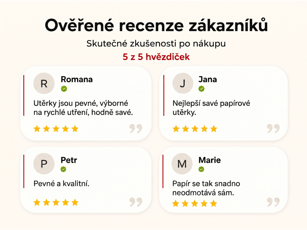 Ověřené recenze zákazníků NěmeckýEshop.cz