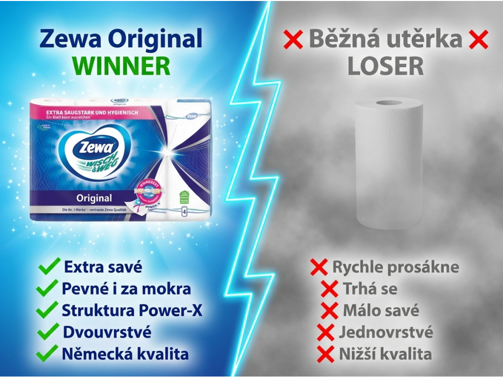 Srovnání Zewa Original s běžnou kuchyňskou utěrkou