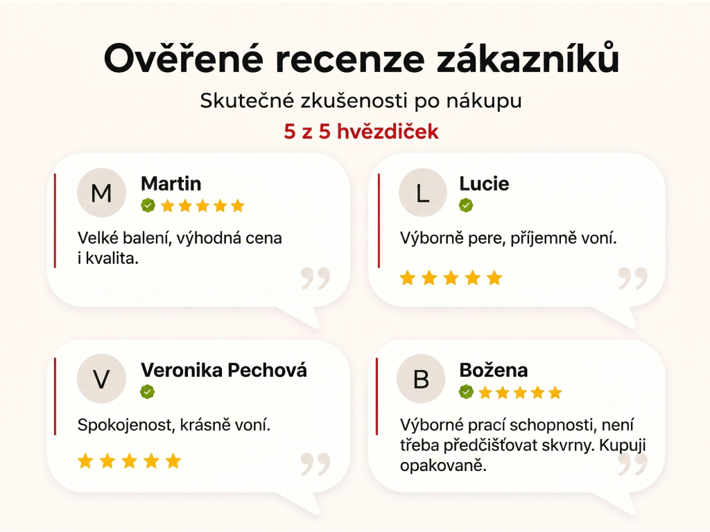 Ověřené recenze zákazníků NěmeckýEshop.cz