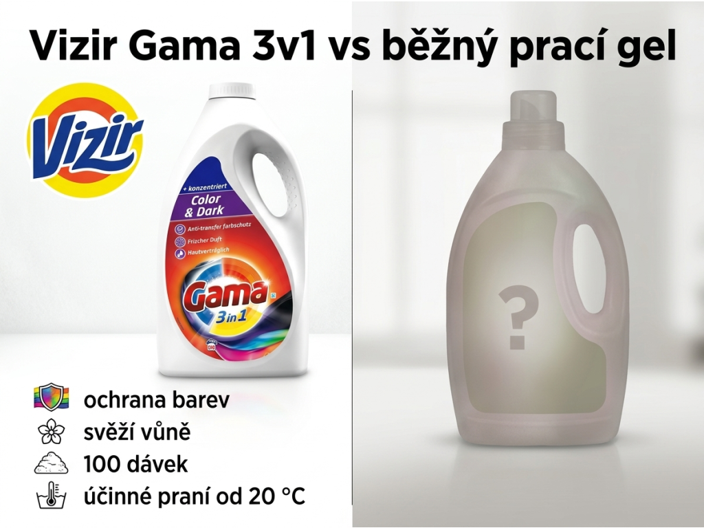 Srovnání Vizir Gama Color 3v1 s běžným pracím gelem