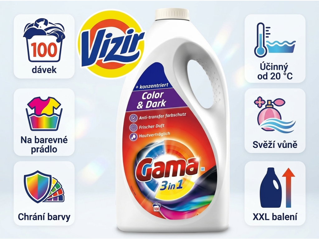 Vizir Gama XXL Color prací gel 4,5 l - výhody a 100 dávek