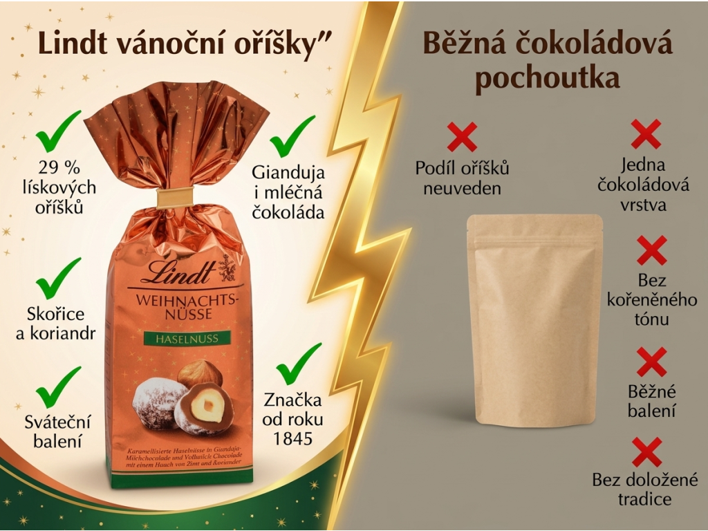 Lindt Vánoční lískový oříšek v čokoládě 100g - srovnání čokoládových pochoutek